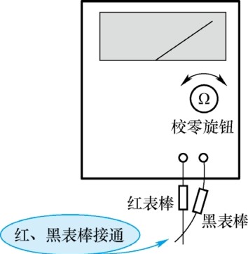图1 电阻挡表针校零时接线示意图